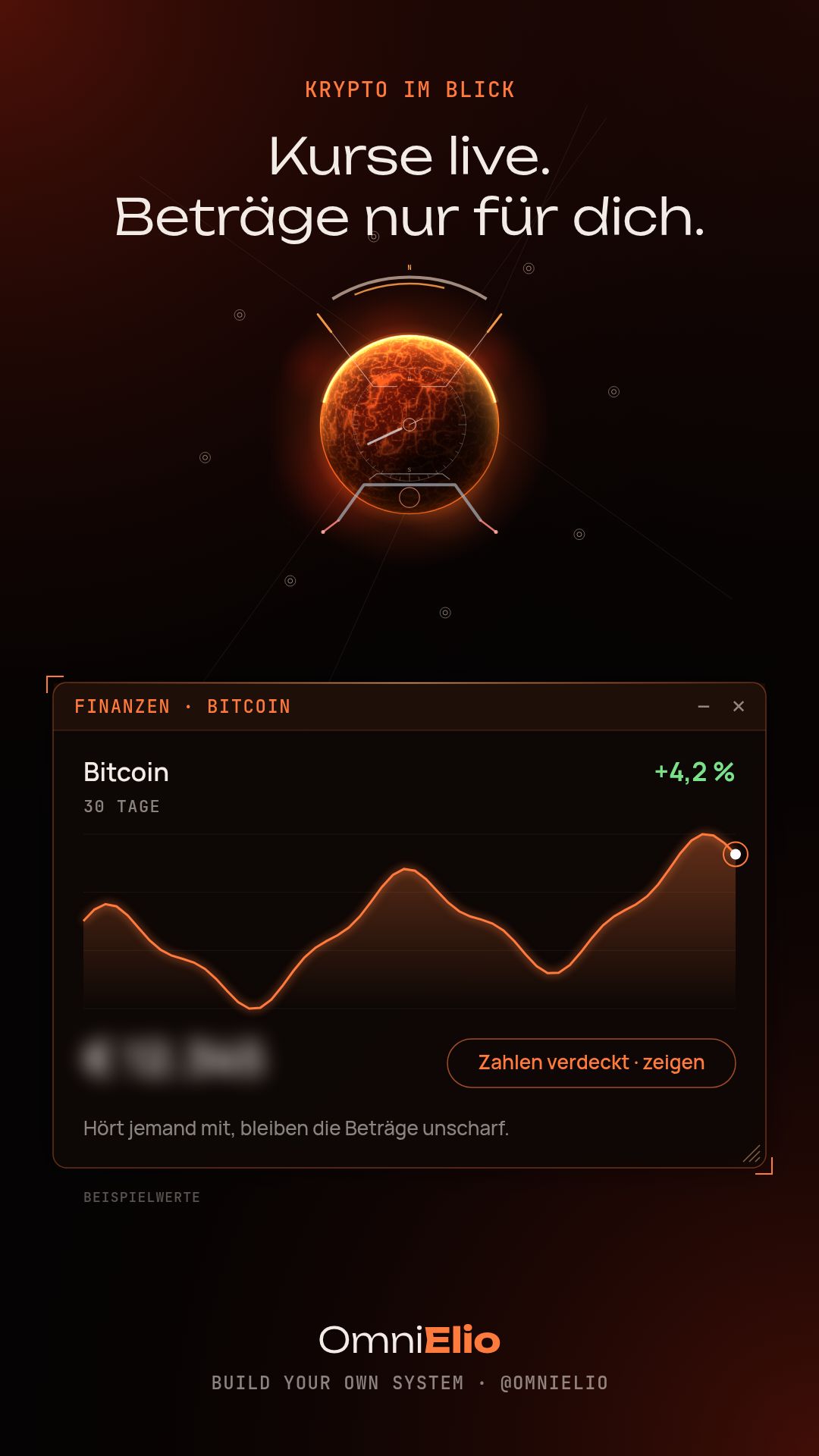 Fenster Finanzen mit Bitcoin-Verlauf über 30 Tage, der Betrag ist unscharf verdeckt
